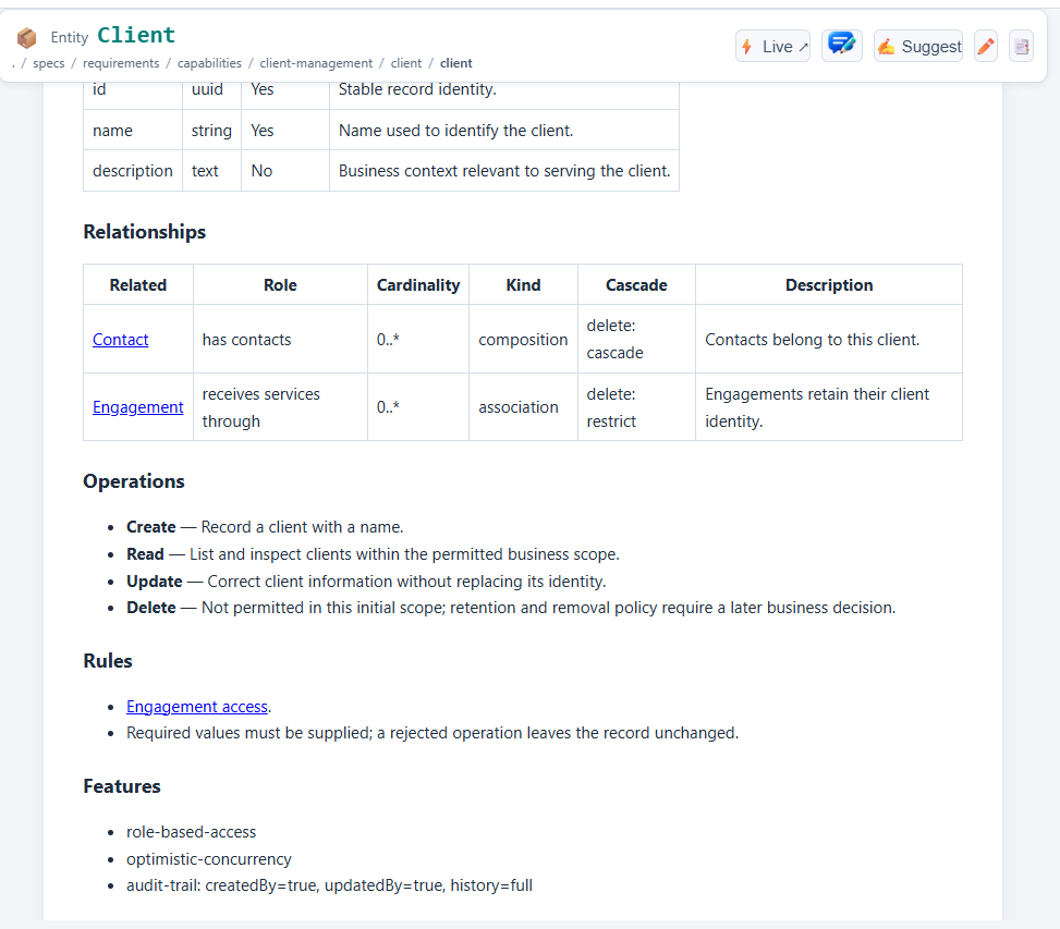 MDE entity specification showing relationships, operations, business rules and engineering Features